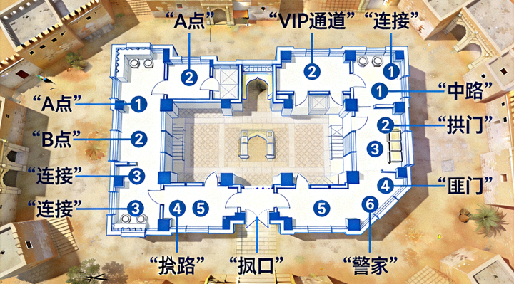 CSGO 比赛地图荒漠迷城的俯视战术点位示意图